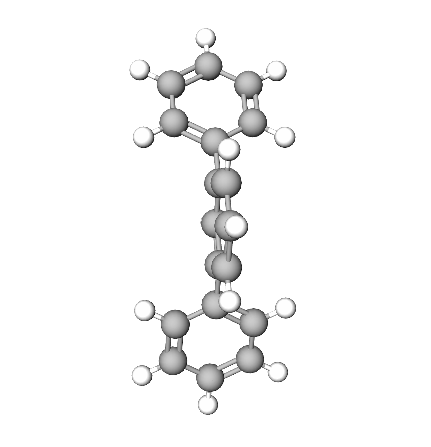 Molecules in Chromatography