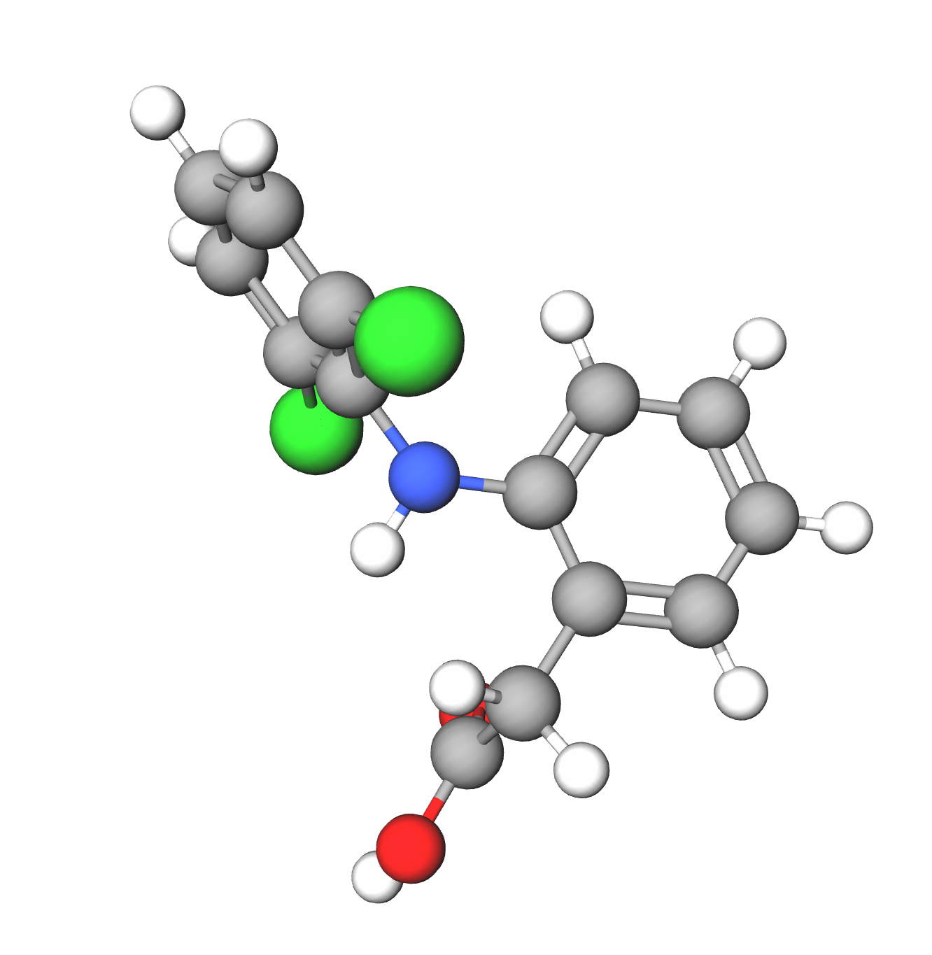 Molecules in Chromatography